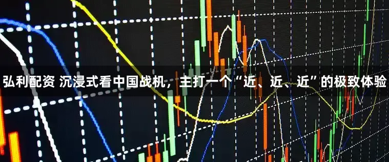 弘利配资 沉浸式看中国战机，主打一个“近、近、近”的极致体验