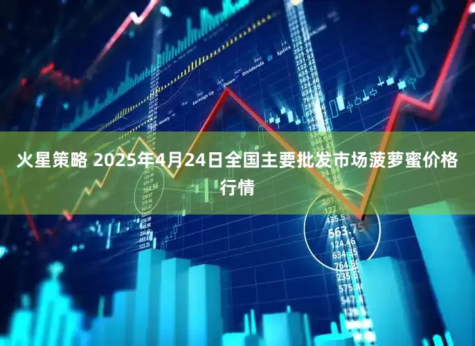 火星策略 2025年4月24日全国主要批发市场菠萝蜜价格行情